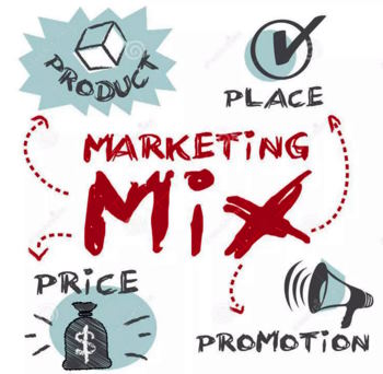 effective media mix
